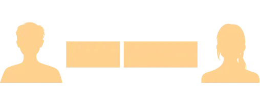 管理職男女比率